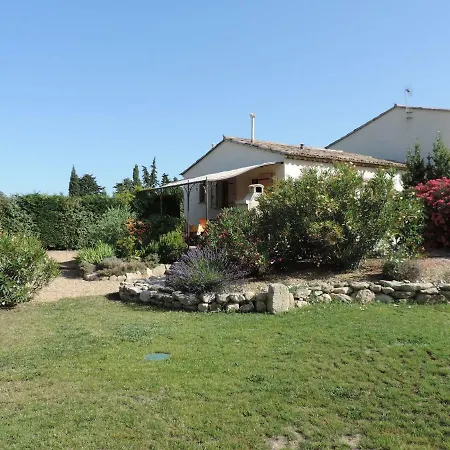 Le Fare Tchanque 2 Ch 5 Pers Piscine Parking Gratuit Holiday home *